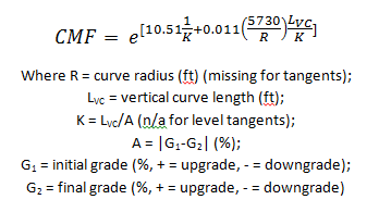 Equation